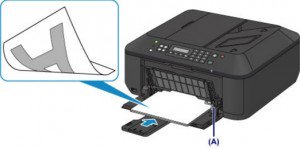 Bagian Komponen Utama dalam printer dan Fungsinya